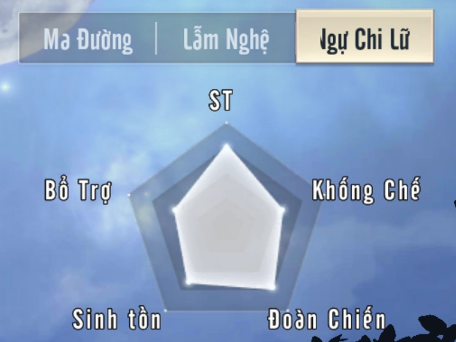Trấn Ma Khúc Mobile: Review môn phái - hướng dẫn lựa chọn nghề phù hợp