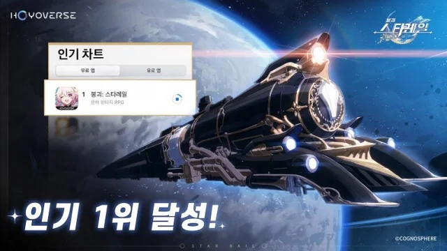 붕괴: 스타레일, 146개국 앱스토어 인기 1위 기록