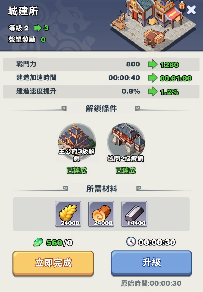 曹操不囉嗦經營策略