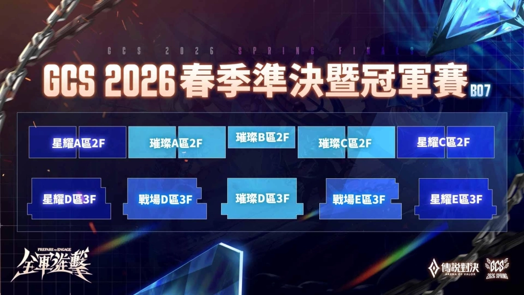 《Garena 傳說對決》GCS 2026 春季準決暨冠軍賽 5 月 2 日開打 FW、DCG、ANK決戰台北網球中心