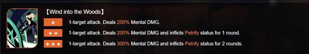 Arcanist In Depth Guide - Druvis III