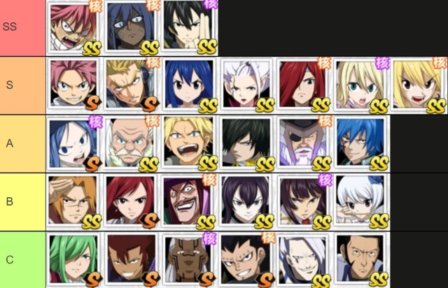 【ไกด์เกม】Fairy Magic Tail Power Awaken Tire List ตัวละครไหนเก่งที่ใช้แบกทีมควรหาให้ได้แบกทีมยาวๆ