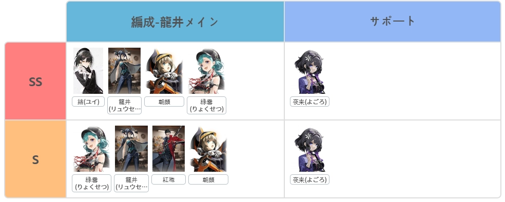 龍井(リュウセイ)メイン