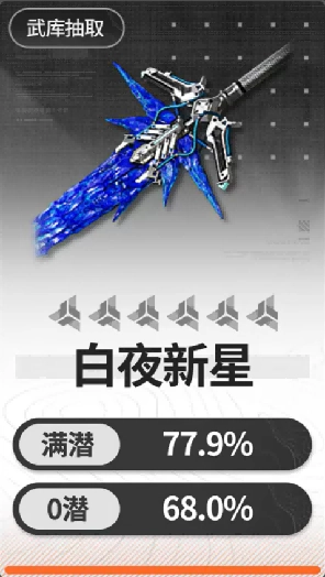 《明日方舟：終末地》萊萬汀白夜新星