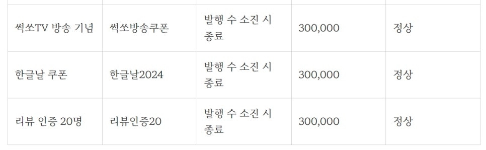 [공략] 듀라한 키우기 쿠폰 및 다이아 활용처 공략
