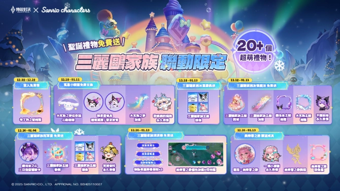 《Garena 傳說對決》與《三麗鷗家族》聯動開啟