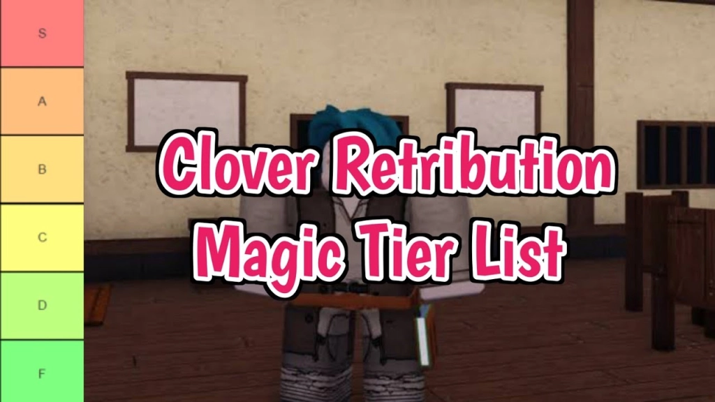 Roblox Clover magic tier list