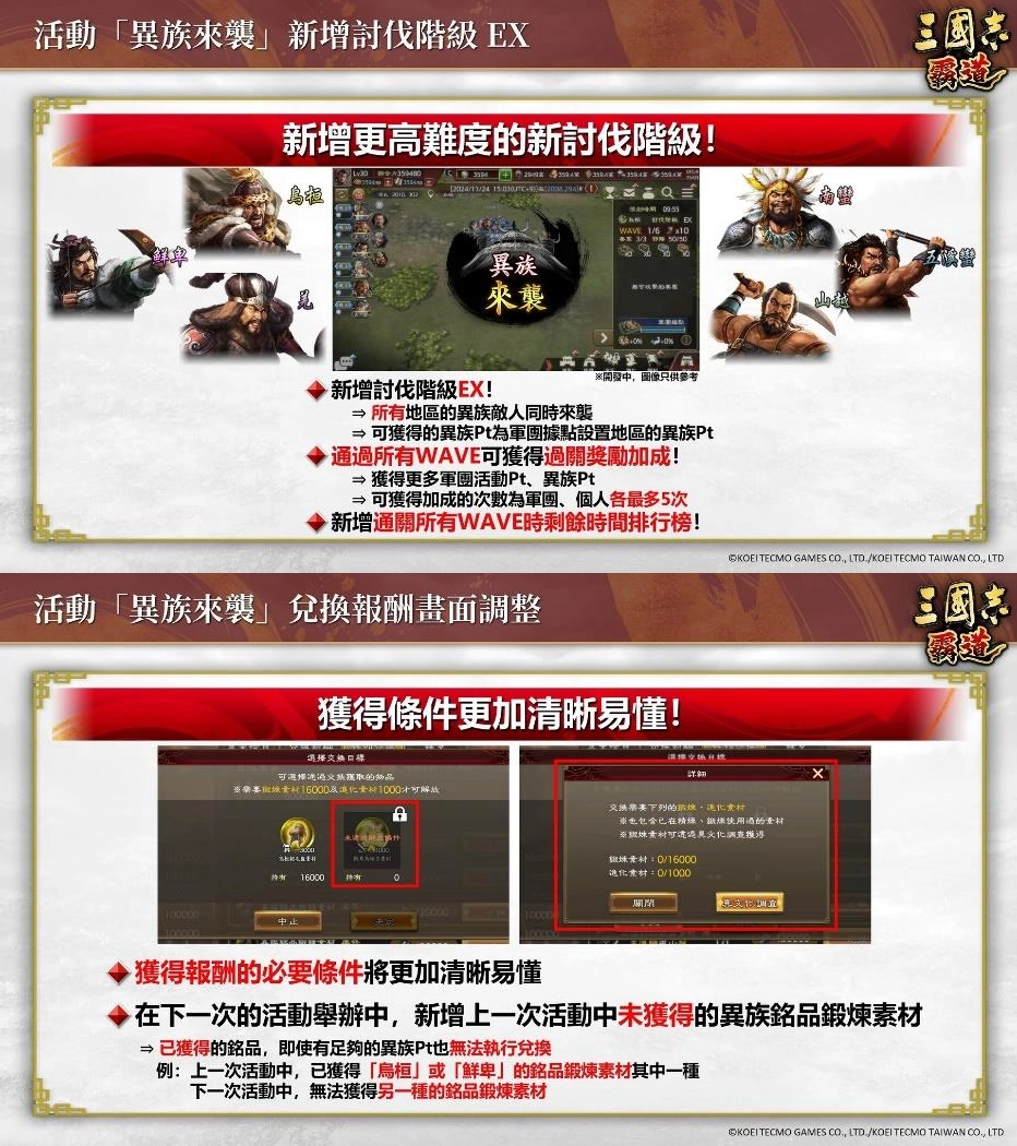 『三國志霸道』新賽季「勝機天啟」第三期開始!全新LR武將「孫權」、「馬超」登場