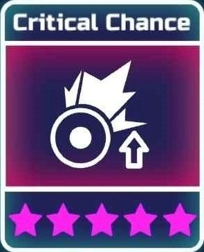 Critical Chance Critical Chance
