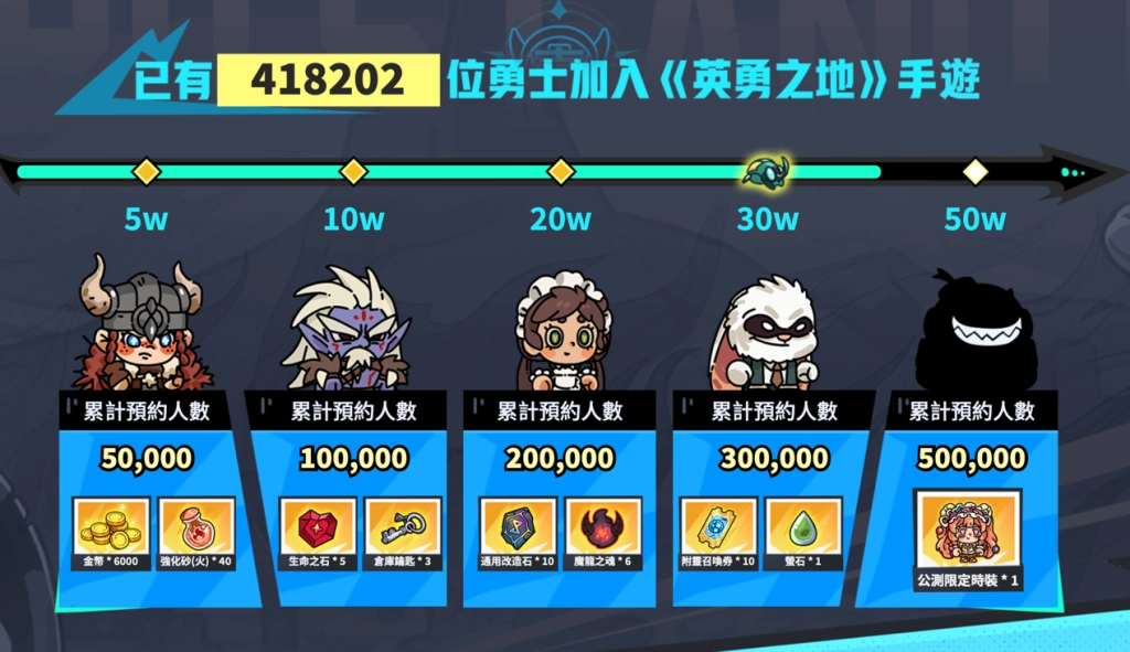 《英勇之地》預下載將於 8 月 7 日啟動　釋出「紋章系統」介紹