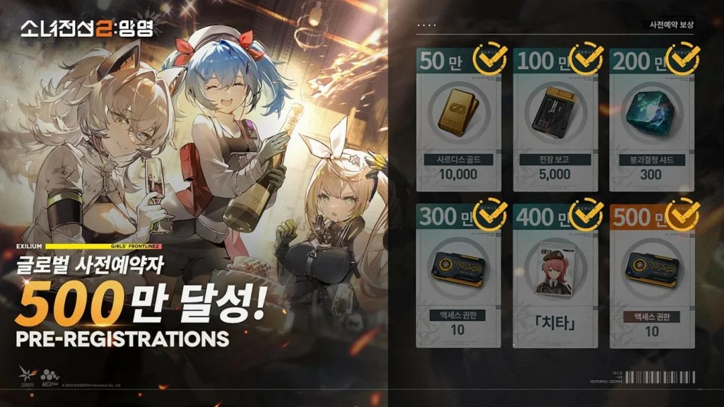 소녀전선2: 망명, 글로벌 서비스 개시