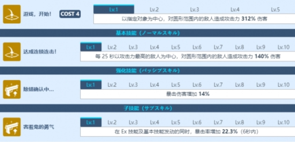 Skills of Blue Archive Yuzu