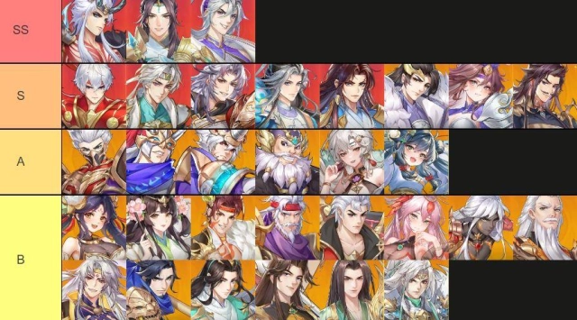Mythic Samkok (Global) แนะนำ Tier List ตัวละครที่ควรหาใช้ยาวๆ โครตเก่งต้องติดไว้ในไอดีน่าปั้น!! (มือใหม่) บน LDPlayer9