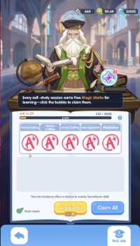 Maximize Academy Benefits