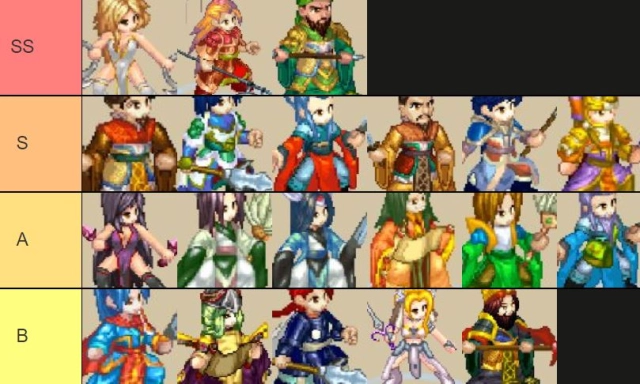 TSX by Astronize Tier List ตัวละครขุนพลที่ควรหาให้ได้ในช่วงต้นเกม แบกทีมยาวๆ บน LDPlayer9