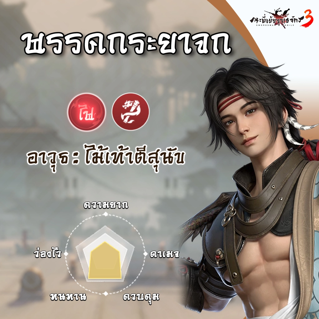 เกมกระบี่เย้ยยุทธจักร3-จัดเต็ม 10 สำนัก เข้าสู่ยุทธภพไม่มีกั๊ก