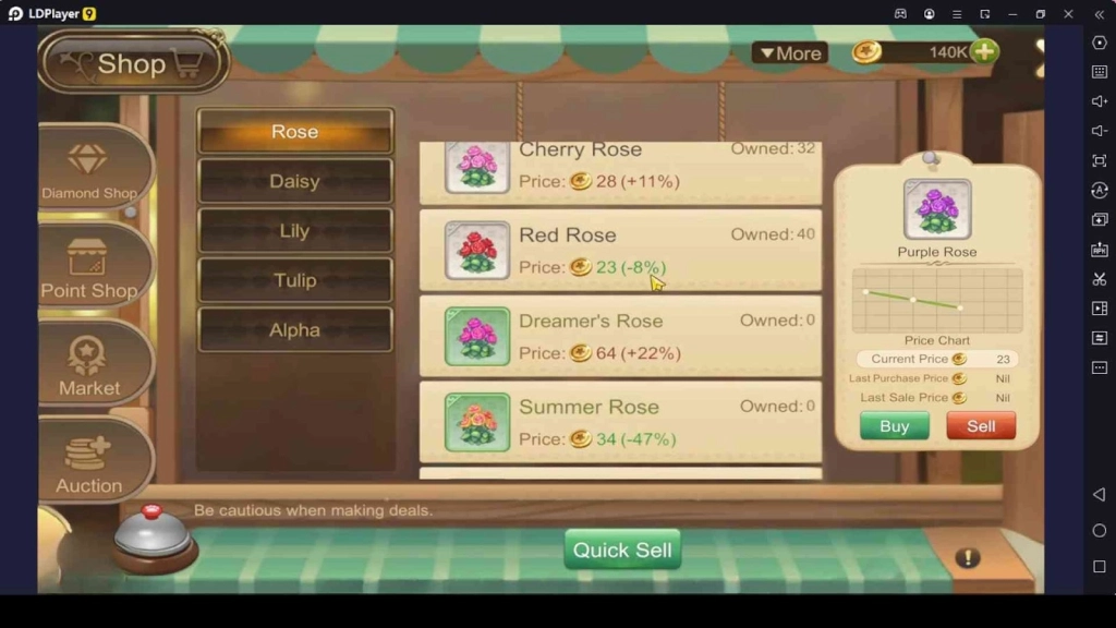 Sell Items on the Market