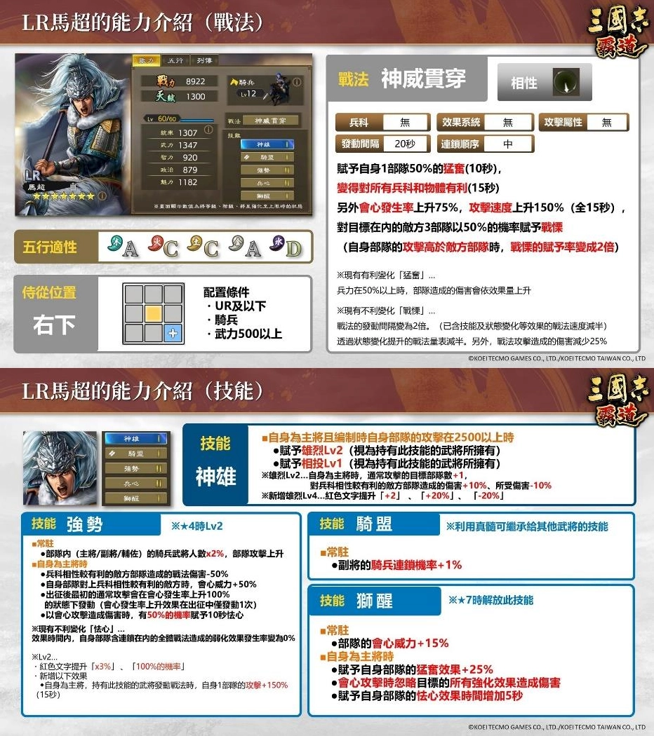 『三國志霸道』新賽季「勝機天啟」第三期開始!全新LR武將「孫權」、「馬超」登場