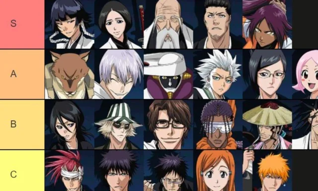 BLEACH: Soul Reaper แนะนำ Tier List ตัวละครที่ควรหาใช้ยาวๆ ติดไว้ในไอดีน่าปั้น!! (มือใหม่) บน LDPlayer9
