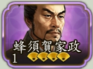 《信長之野望 真戰》新手角色推薦