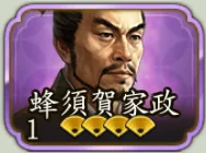 《信長之野望 真戰》新手角色推薦