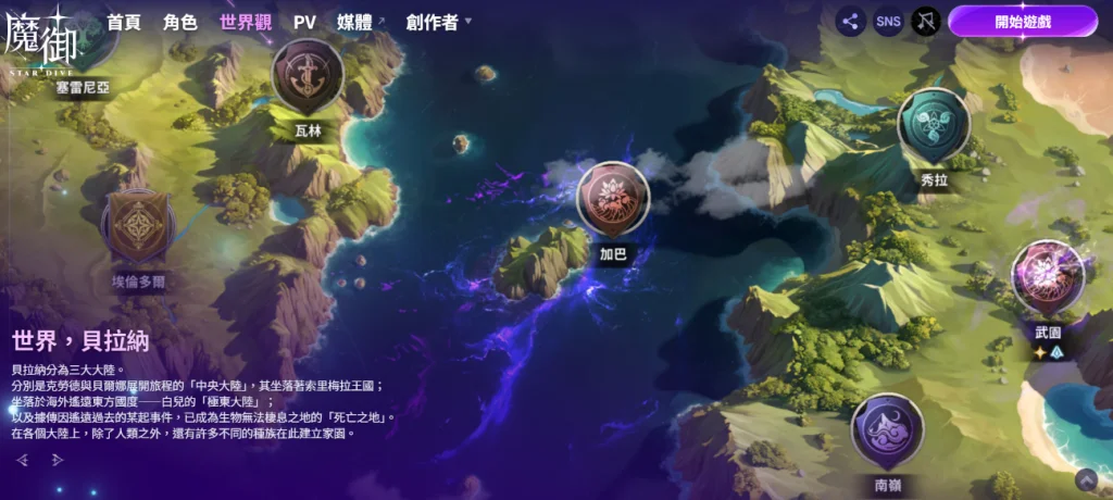 魔御STAR DIVE新手攻略地圖