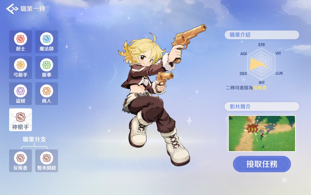 RO仙境傳說世界之旅神槍手