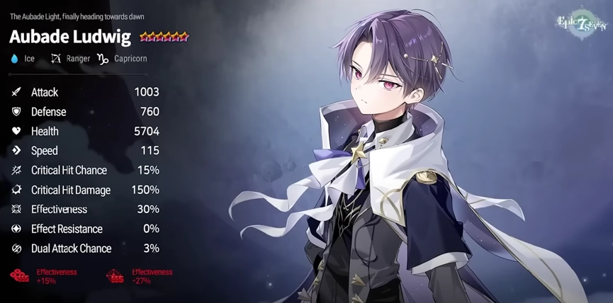 Epic Seven Aubade Ludwig Epic Seven Aubade Ludwig