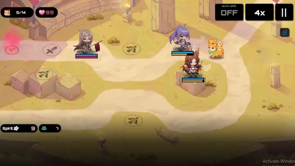 Understand Goddess Roles