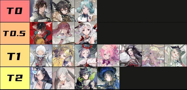 物華彌新角色強度排行