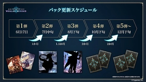 画像集 No.017のサムネイル画像 / “シャドバ”新作「Shadowverse: Worlds Beyond」，新要素の詳細を公開。新システム「超進化」や「エクストラPP」が追加される