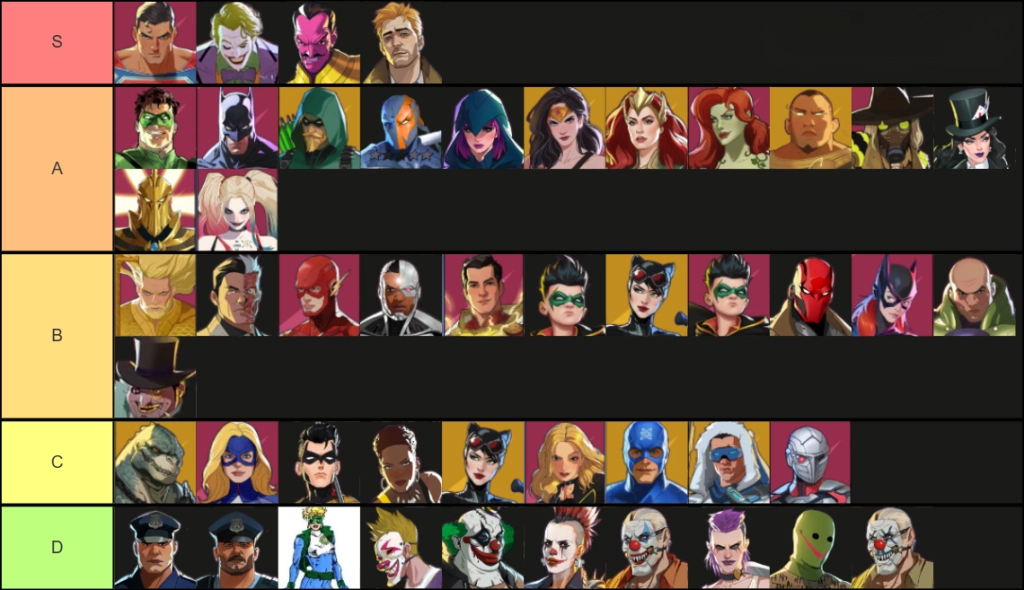 Dc Dark Legion Tier List