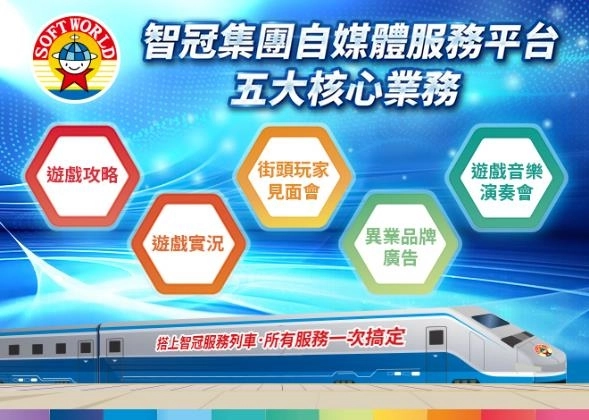 智冠集團「一站式服務列車」於ChinaJoy全新升級  全新自媒體服務首次亮相 打造全台最在地化的街頭媒體！