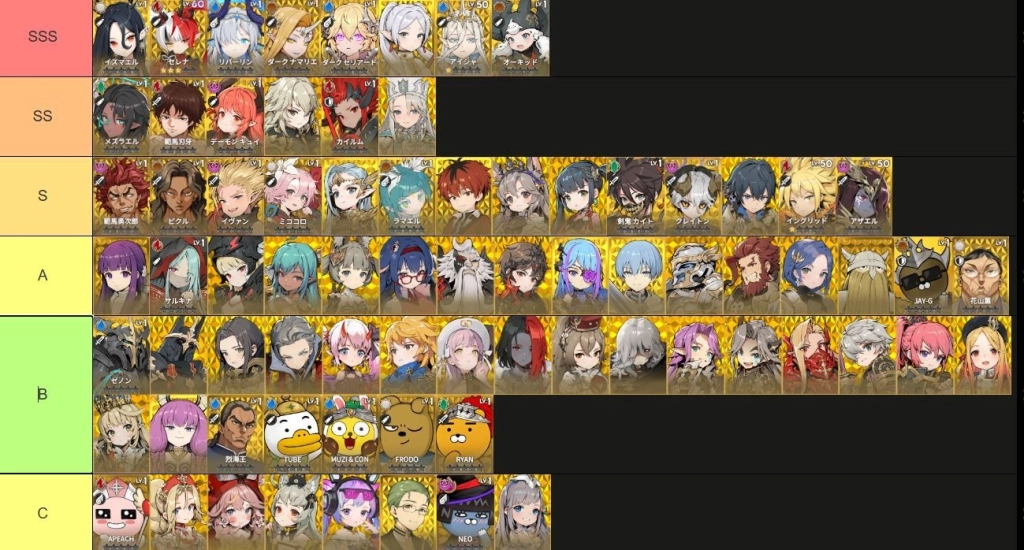 Gran Saga Idle: KNIGHTSxKNIGHTS (Global) Tier List 2026 ตัวละครที่ควรหาให้ได้ในช่วงต้นเกม แบกทีมยาวๆ บน LDPlayer9