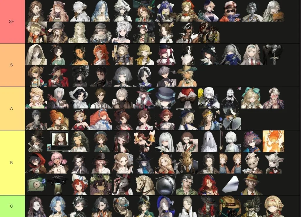 อัปเดตล่าสุด Reverse: 1999 (Global) Tier List ตัวละครทีควรหาติดไว้ในไอดีน่าปั้น!! (มือใหม่)