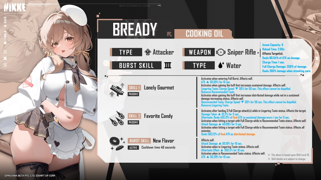 GODDESS OF VICTORY: NIKKE New Flavor Update 8