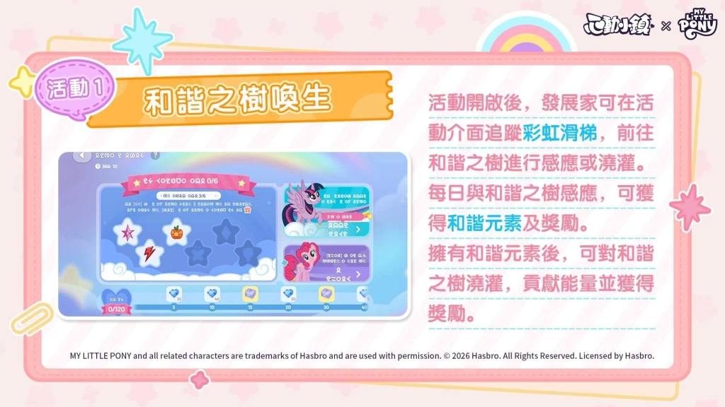 一張含有 文字, 信封 的圖片

AI 產生的內容可能不正確。