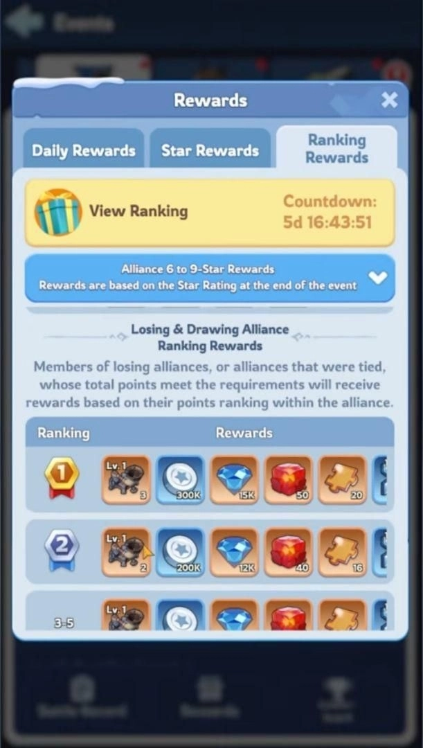 Rewards System Rewards System