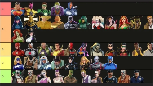 DC Dark Legion Tier List ตัวละครน่าปั้น ตัวไหนเก่งแบกทีมช่วงต้นเกมท้ายเกม