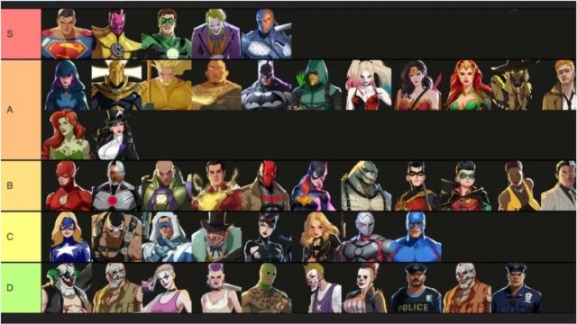 DC Dark Legion Tier List ตัวละครน่าปั้น ตัวไหนเก่งแบกทีมช่วงต้นเกมท้ายเกม