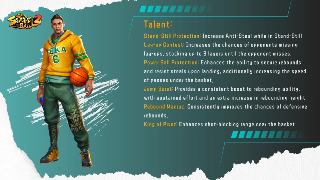 Streetball2: On Fire Character Guide
