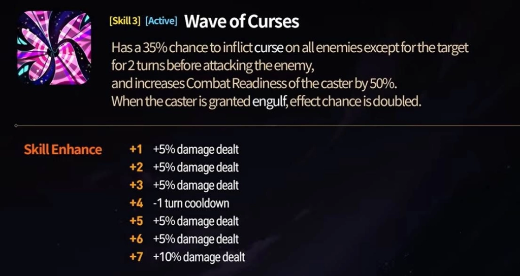 Skill 3 Skill 3