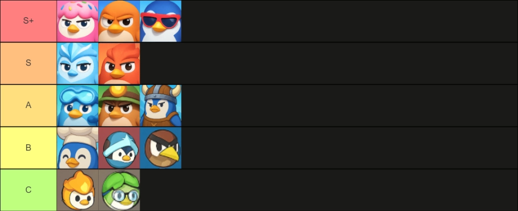 Penguin GO Tier List & Strategy Guide: Best Heroes in 2025