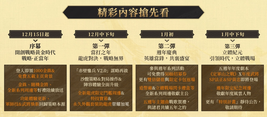 一張含有 文字, 字型, 螢幕擷取畫面, 功能表 的圖片

AI 產生的內容可能不正確。