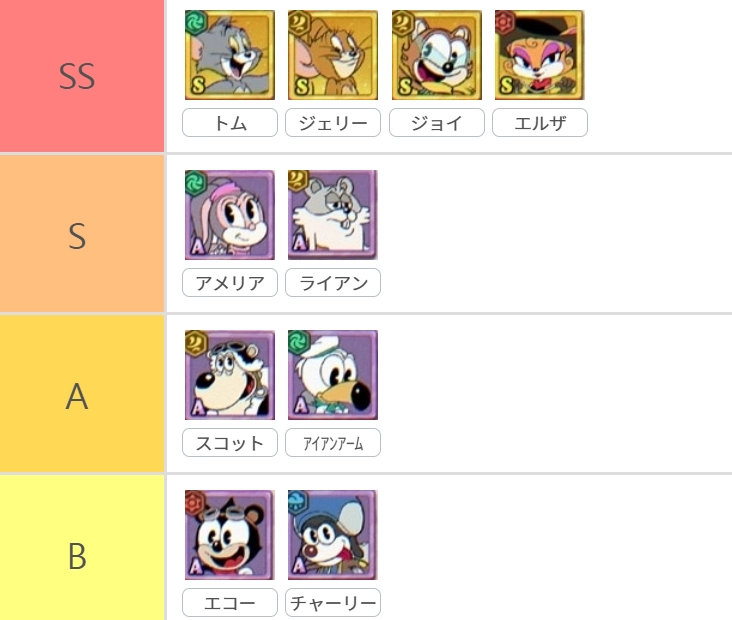 『エースクラフト（ACECRAFT）』リセマラ当たり最強キャラランキング