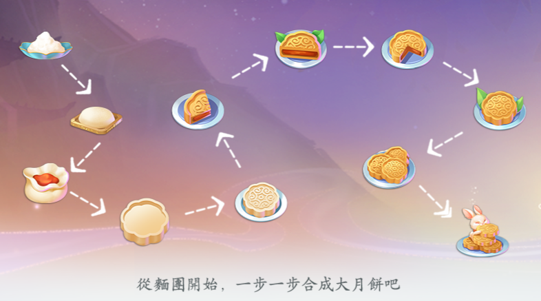 制饼糕手终图-未带logo