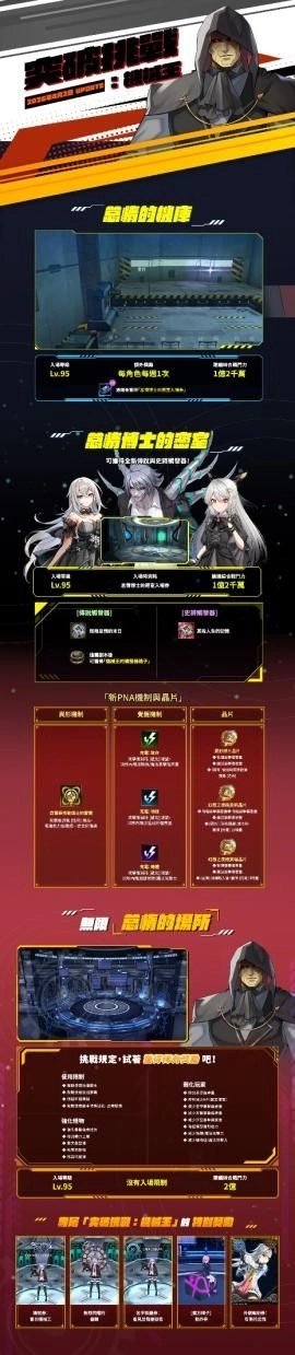 《封印者：CLOSERS》全新「突破挑戰 機械王」副本與春天限定活動火熱登場