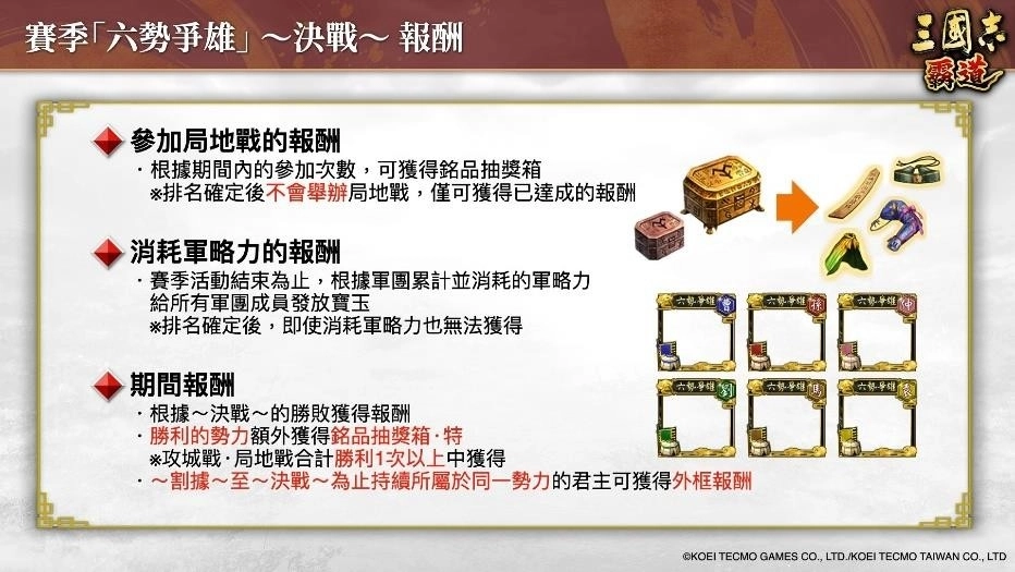 『三國志 霸道』全新LR武將「華陀」、「李牧」於2月更新登場