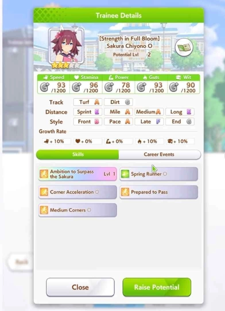 Unique Skill Unique Skill