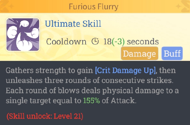 Dragon Traveler Fenrir Build